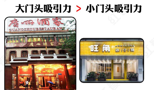 如此策劃餐飲門楣，不光顏值佳，并且進(jìn)店率提高90%14