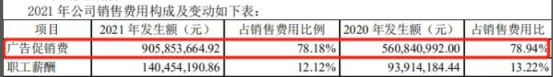 紛紛抓牢室外廣告，今年快消牌子打開流量密碼的關鍵10