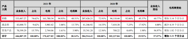 紛紛抓牢戶外標(biāo)識，今年快消牌子打開流量密碼的重要8